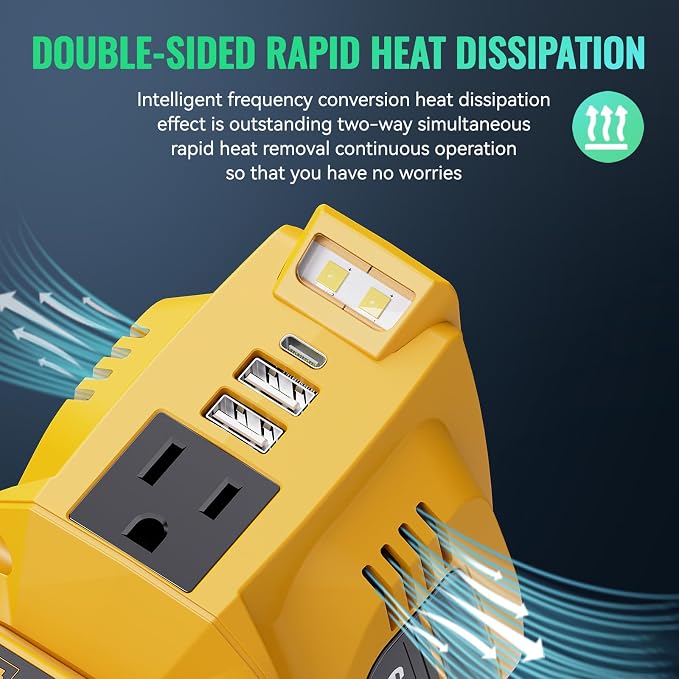 200W Portable Power Inverter for DeWALT 20V, Ecarke Outdoor Generato Battery - Image 8