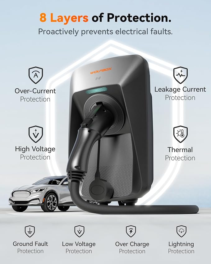 WOLFBOX Level 2 ev Charger 50 Amp J1772, Hardwired ev Charger Level 2 - Image 6