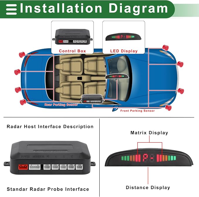 Motoforti Universal Car Auto Vehicle Reverse Backup Radar System Reverse - Image 3