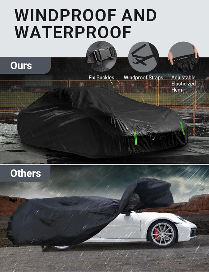 Proadsy 2025 Upgrade Car Cover for Porsche 911 Carrera 1998-2024 2025, - Image 4