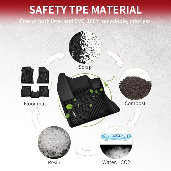 LASFIT Floor Mats for Jeep Compass 2017-2025 All Weather TPE Custom Fit Car - Image 8