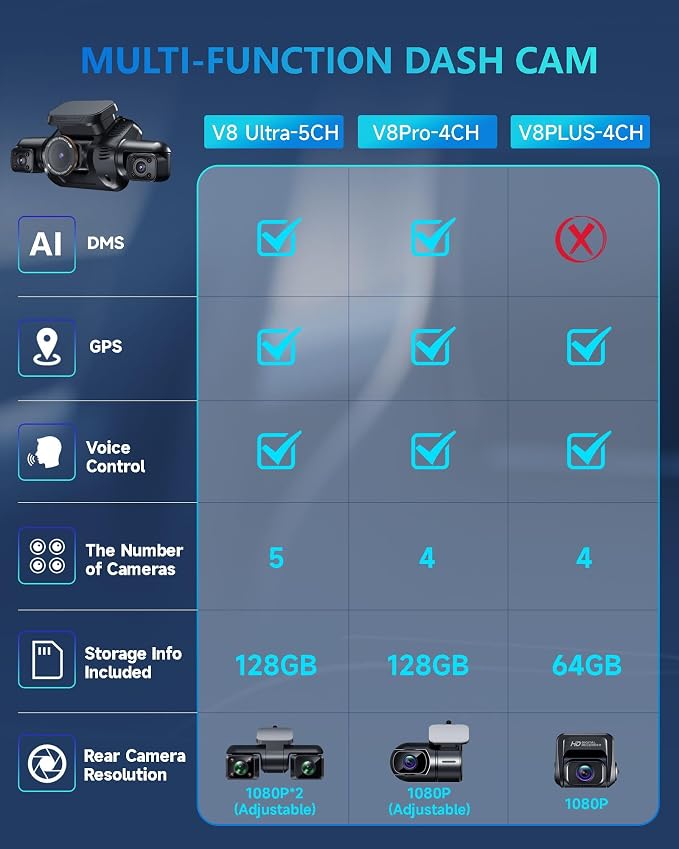 AI Dash Cam Front Rear Inside - Image 12