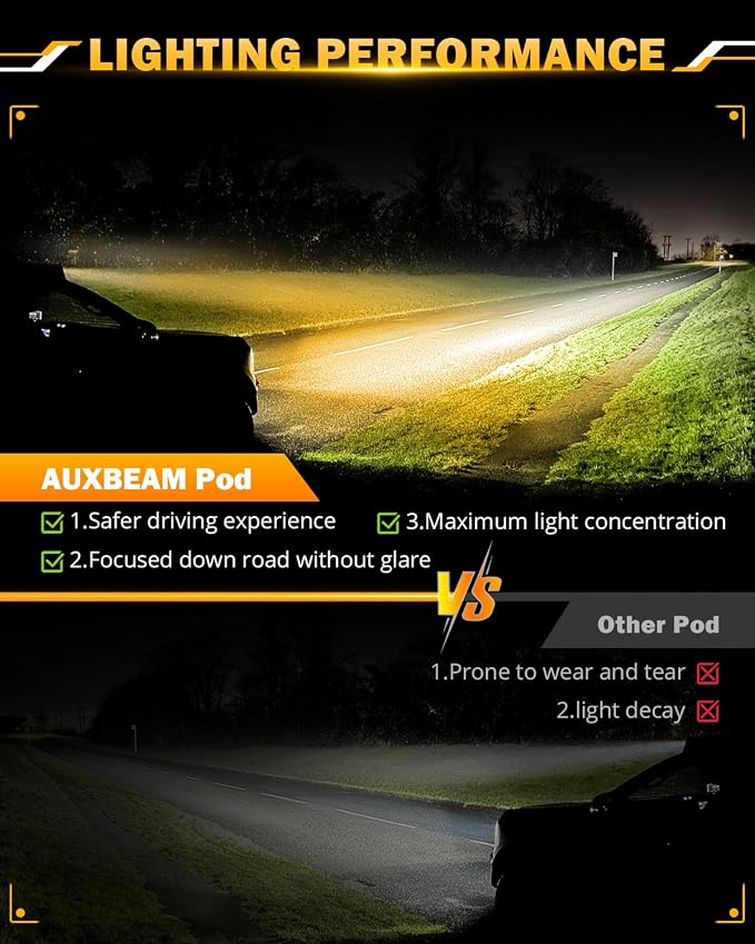 Auxbeam 42 Inch Curved LED Light Bar, 240W 6 Modes Amber White Strobe Fog Lights - Image 3
