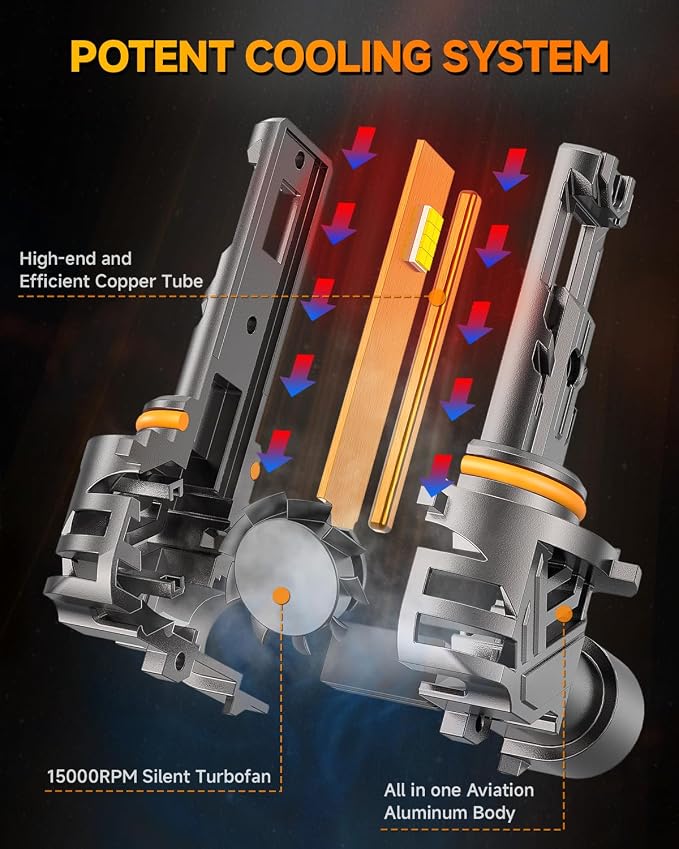 FAHREN 9012/HIR2 Bulb,   Light Bulbs, 6500K Cool White 1:1 - Image 4
