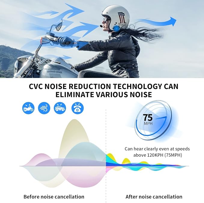 FODSPORTS Motorcycle Bluetooth Intercom - Image 5