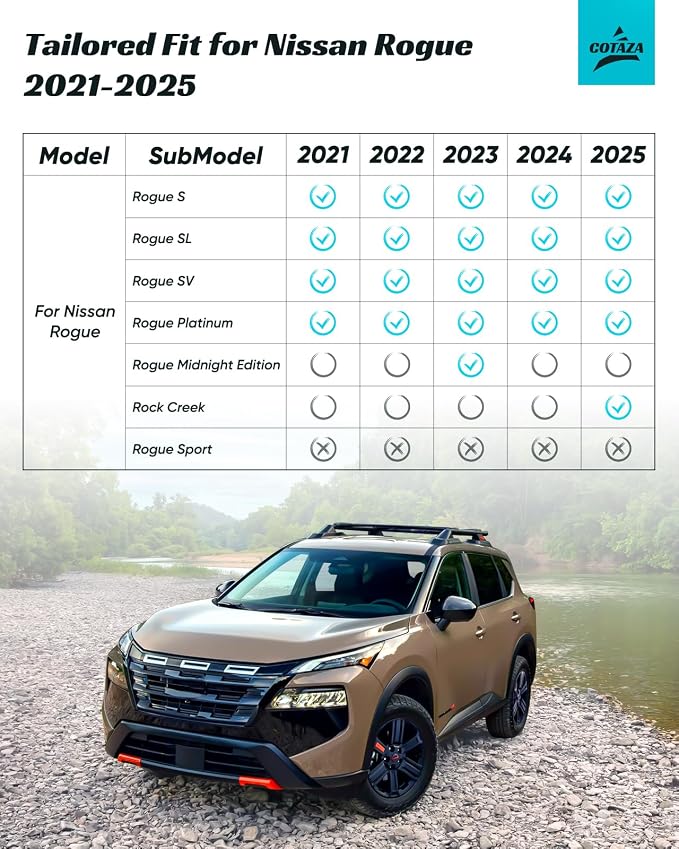 Floor Mats Full Set for Nissan Rogue 2021-2025 Accessories, All Weather Floor - Image 2