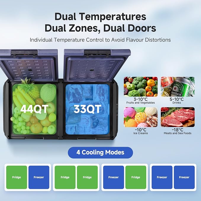BODEGACOOLER 12 Volt Car Refrigerator, 79QT IPX4 Waterproof Electric Cooler - Image 4