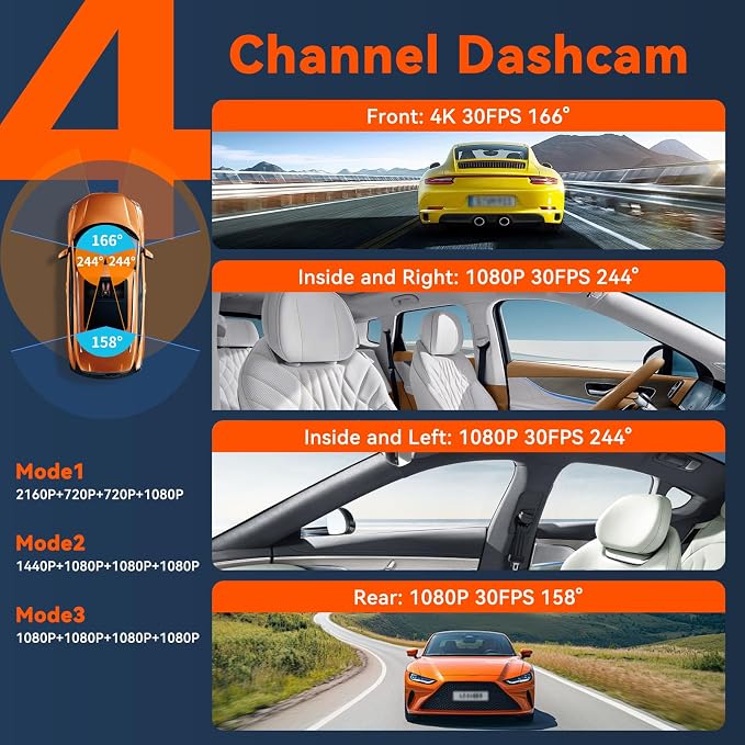 4K 360° DashCam for Cars, 4 Channel Car Dash Cam Front and Rear Inside - Image 2