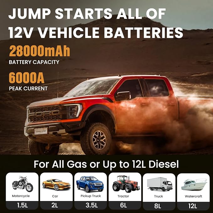Jump Starter, 6000A Peak Portable 12V Car Battery Charger - Image 2