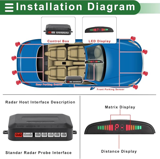 Motoforti Universal Car Auto Vehicle Reverse Backup Radar System Reverse - Image 3