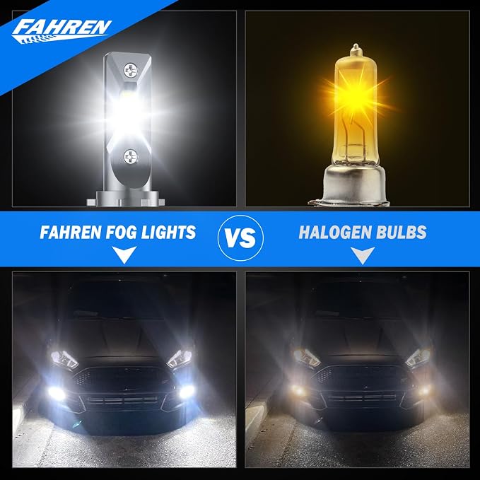 FAHREN 9007 LED Bulb, 33000LM Super Bright, 6500K Cool White, HB5 Driving Bulbs - Image 2
