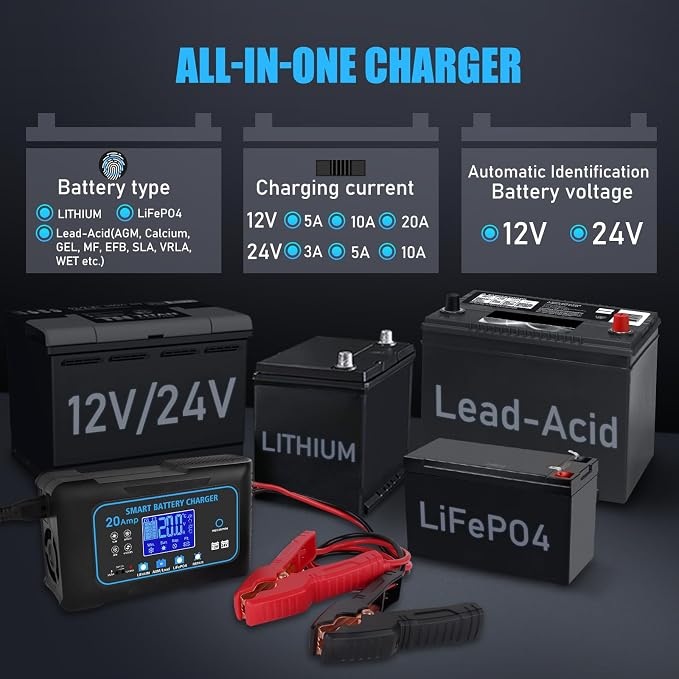 20-AMP Car Battery Charger, 12V 20A and 24V 10A Smart Automotive Charger - Image 3