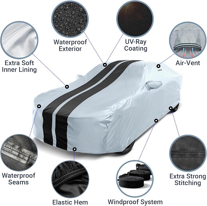 iCarCover Custom Car Cover for Buick Lesabre Waterproof All-Weather Rain Snow - Image 4