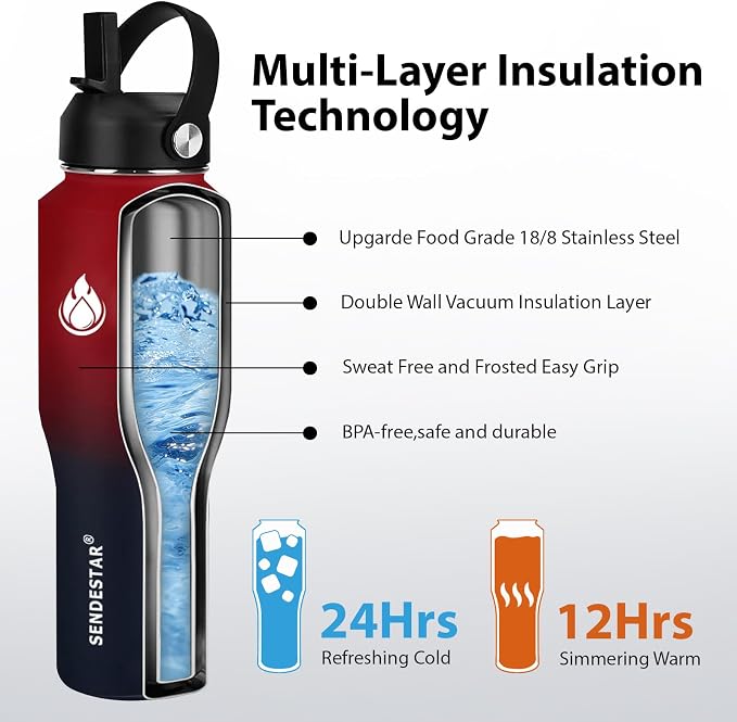 SENDESTAR 32oz Water Bottle Wide Mouth Stainless Steel Vacuum Insulated Double - Image 4
