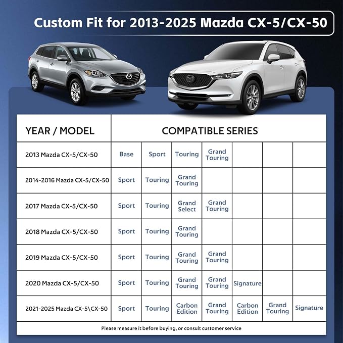 10 Layers SUV Car Cover Custom Fit - Image 3