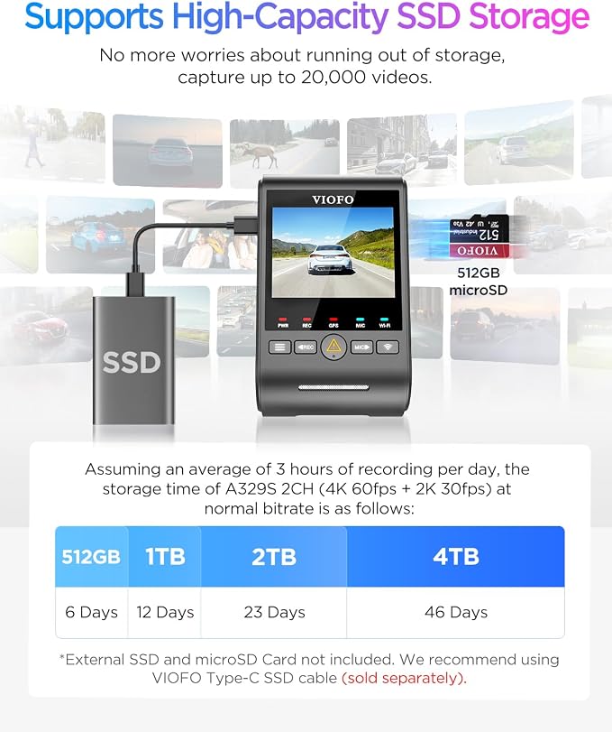 VIOFO A329S 4K 60FPS Dash Cam Front and Rear, 4K+2K Dual Dash Camera - Image 6