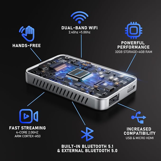 4-in-1 Wireless CarPlay Adapter & Android Auto Wireless Adapter, Stream Netflix - Image 4