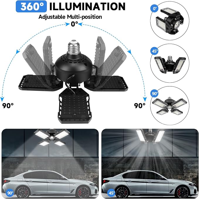 LED Garage Lights Bulb 2 Pack - 120W - Image 2