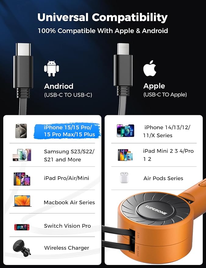 SUPERONE 3-in-1 Car Charger - Image 5