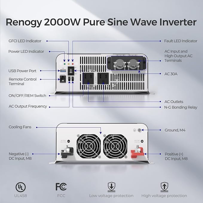 Renogy Inverter PUH 2000W, 12V to 110V Pure Sine Wave Power Inverter, Built-in - Image 7