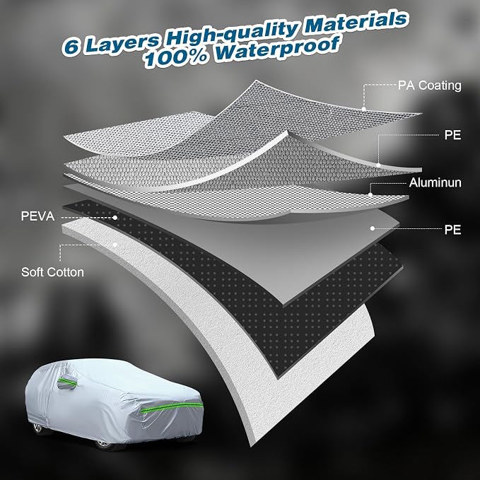 TUCAREST 6-Layers Premium Full Car Cover Hard Shell Zipper Design Waterproof - Image 2