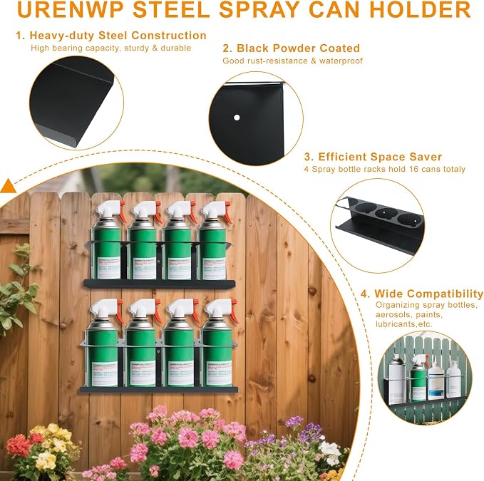 Aerosol Spray Can Holder Rack 4 Packs, Spray Bottle Organizer Wall Mounted - Image 2