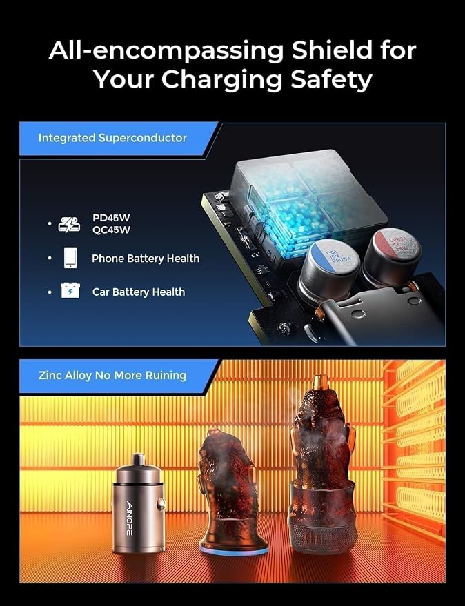 AINOPE 90W Super Fast Car Charger USB C, Invisible Cigarette Lighter Adapter， - Image 5