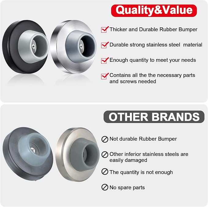 Blulu Concave Wall Door Stopper Door Bumper Stainless Steel Wall Protector - Image 7