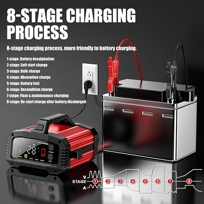 25A Battery Charger, 2/8/20/25 Amp 12V/24V LiFePO4 Lead Acid Fully Automatic - Image 5