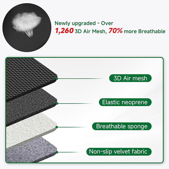 GIANT PANDA Fit GMC Sierra 1500 2500 3500 Front Car Seat Cover, 3D Air Mesh - Image 3