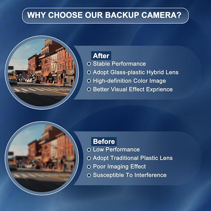 Rear View Backup Camera Replacement - Image 2