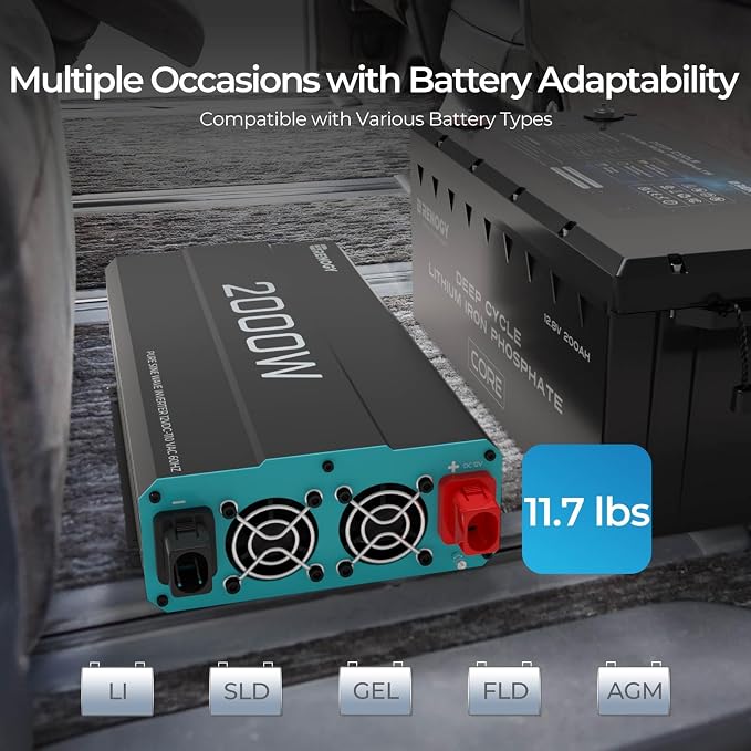 Renogy Inverter P2 2000W Pure Sine Wave Inverter 12V DC to 110V AC Converter - Image 2