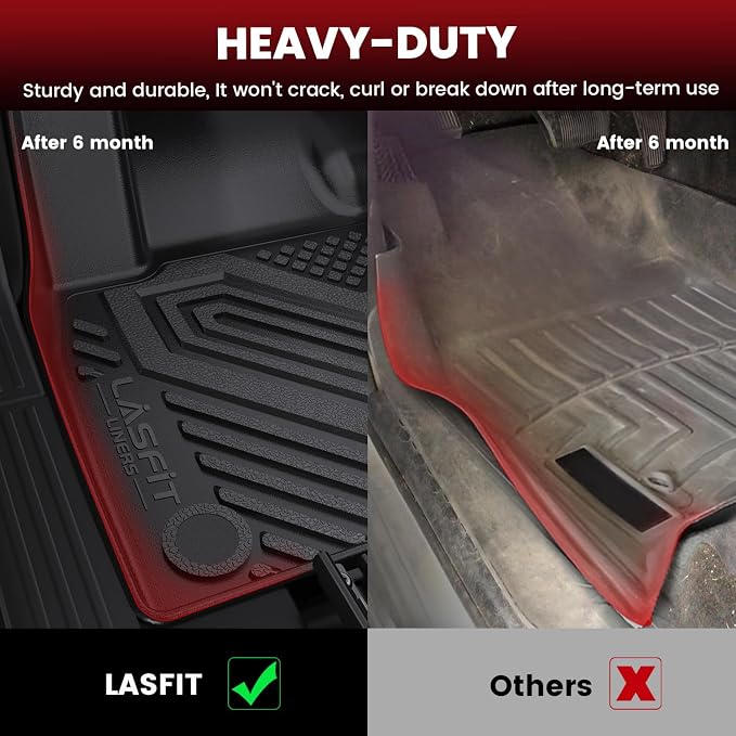 LASFIT Floor Mats and Cargo Liner - Image 4