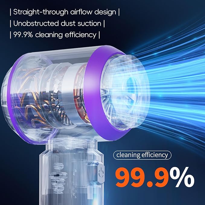 Handheld Car Vacuum Cleaner Cordless, 21000Pa High Power Hand Held 3-Speed - Image 5