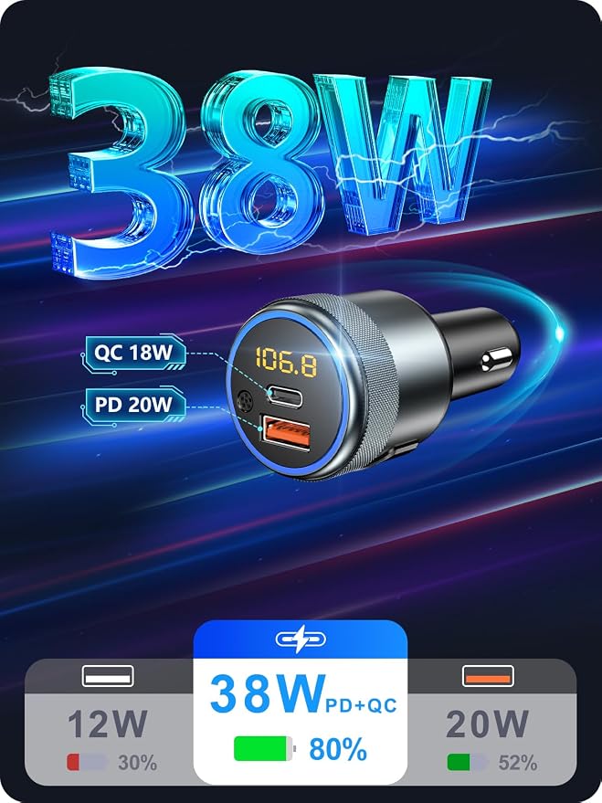 LENCENT Car FM Transmitter, Wireless Bluetooth 5.1 Radio Adapter Car Kit - Image 3