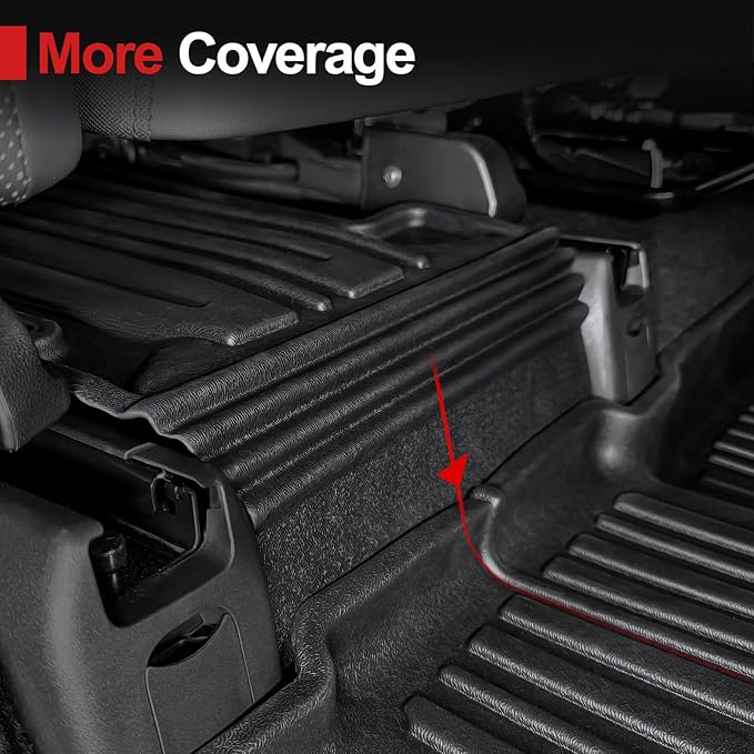 Floor Mats for 2025 Hyundai Santa Fe, All Weather TPE Cargo Mat - Image 4