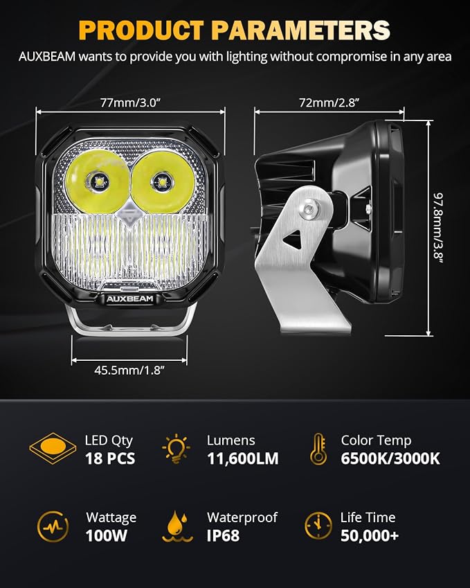 Auxbeam Color Play Series 3 Inch LED Pods, Offroad Light - Image 6