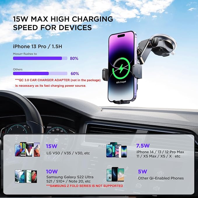 Wireless Car Charger, 【7 Colored RGB Backlit】 Mosurr 15W Auto Clamping Phone - Image 3
