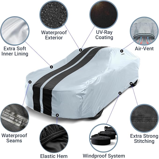 iCarCover Custom Car Cover for Buick Super Estate Wagon Waterproof All-Weather - Image 4