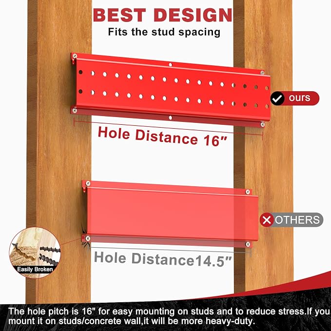 Garage Tool Organizer Wall Mount 49.5inch - Image 2
