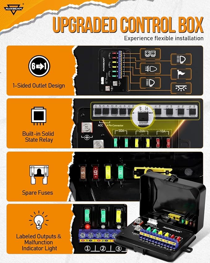 Auxbeam RGB 6 Gang Switch Panel RA60 Auto-Dimmable Switch Panel w/Momentary - Image 4