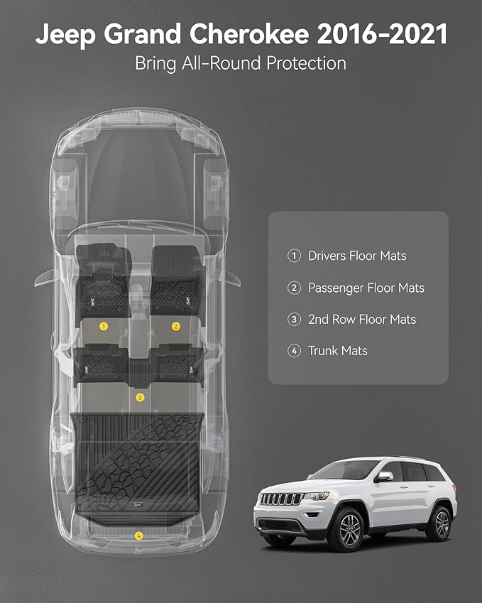 3W Floor Mats & Cargo Liner Fit - Image 2