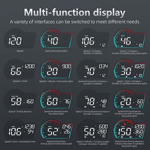 ACECAR Digital GPS Speedometer Universal Car Head Up Display - Image 3