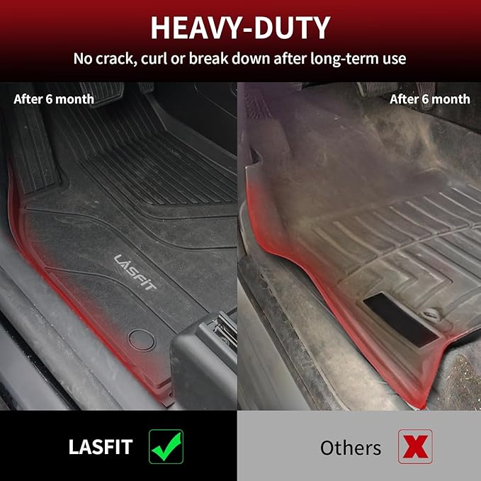 LASFIT Floor Mats for Tesla Model X 6 Seater & Model X Plaid 2025 2024 2023 - Image 6