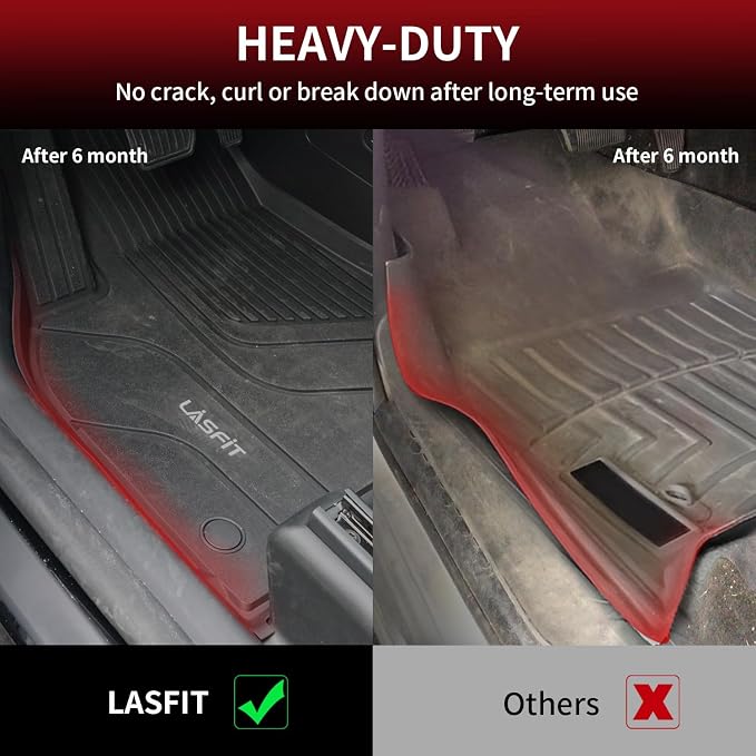 LASFIT Premium Extra Thick Floor Mats Fit - Image 4