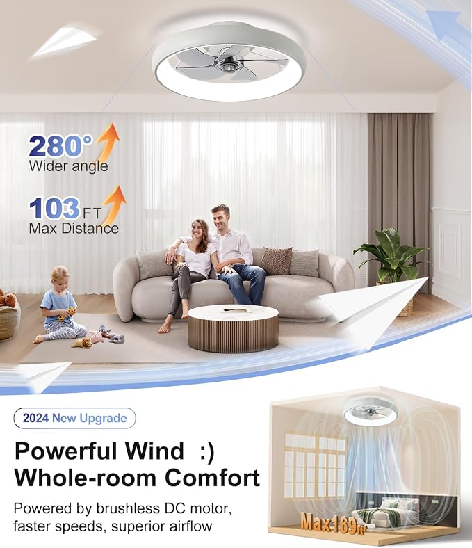 Ultra Low Profile Ceiling Fans - Image 4