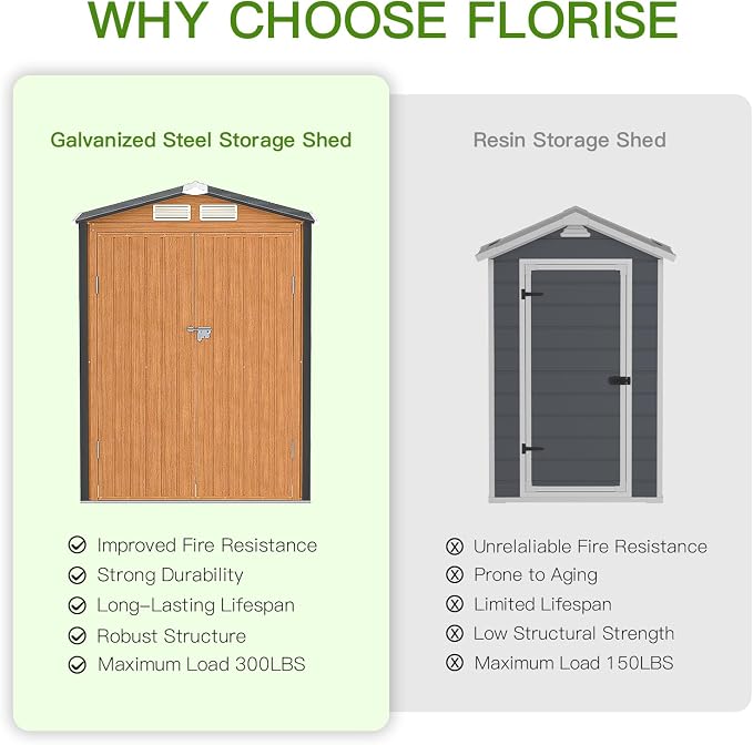 Outdoor Storage Shed, 5x3 Ft Metal Steel Tiny House - Image 8