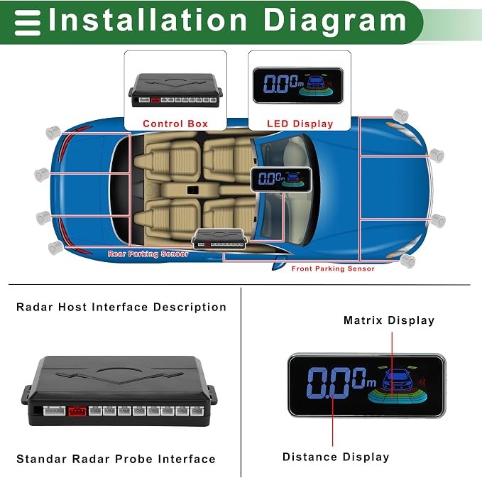 Motoforti Auto Vehicle Reverse Backup Radar System Reverse Parking Sensors - Image 3