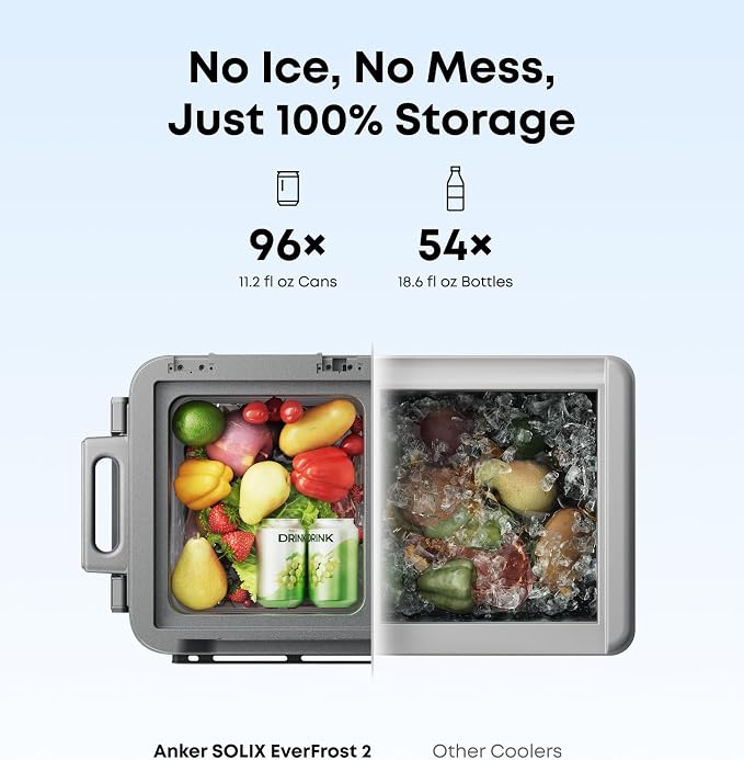 Anker SOLIX EverFrost 2 58L Cooler, 61 qt Car Refrigerator, Electric Cooler - Image 5