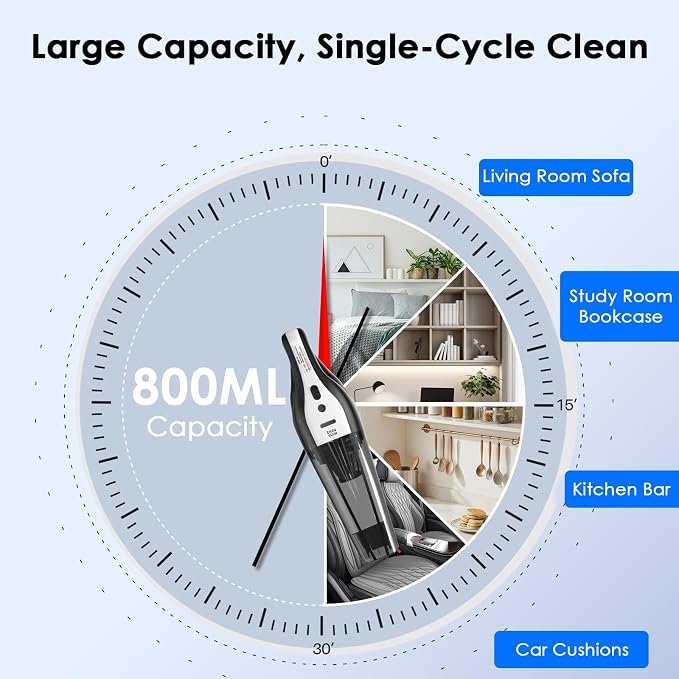 Car Vacuum Portable Cordless, 10000Pa Vacuum Cleaner, 120W Brushless Motor - Image 5